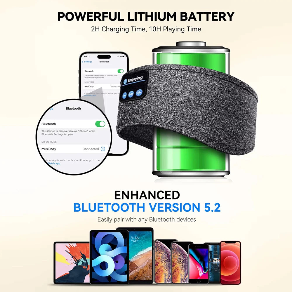 Sports Sleep Headband Bluetooth Music Wireless Headphones Elastic Eye Mask Wireless Bluetooth Headphones All Inclusive Headband